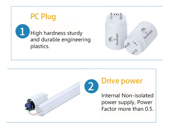 tuýp-led-1m2-22w
